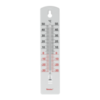 Innen- und Außenthermometer
