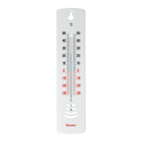 Innen- und Außenthermometer